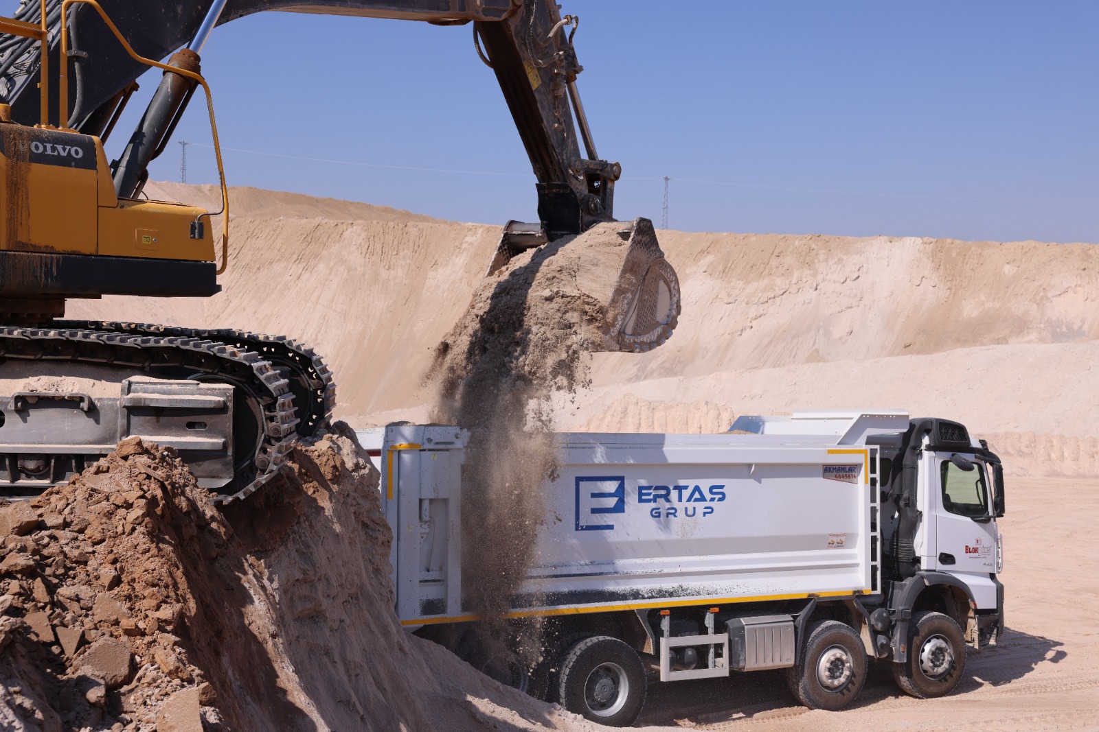 Sık Sorulan Sorular